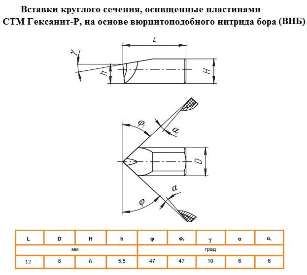 Резец Вставка d 8х12мм, оснащенная гексанитом-Р (композит К10), угол в плане 47°и 47°