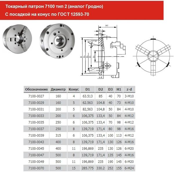 Патрон токарный d 315 мм 3-х кулачковый 7100-0041П (конус 8) Патрон токарный d 315 мм 3-х кулачковый 7100-0041П (конус 8)