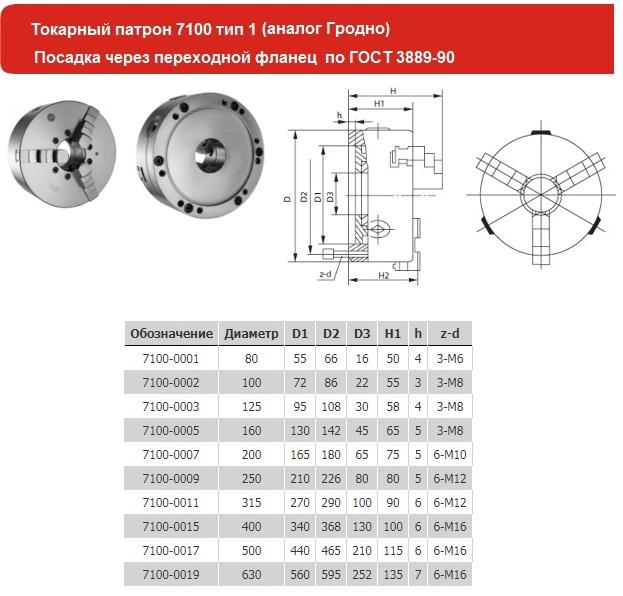 Патрон токарный d 250 мм 3-х кулачковый 7100-0009П Патрон токарный d 250 мм 3-х кулачковый 7100-0009П