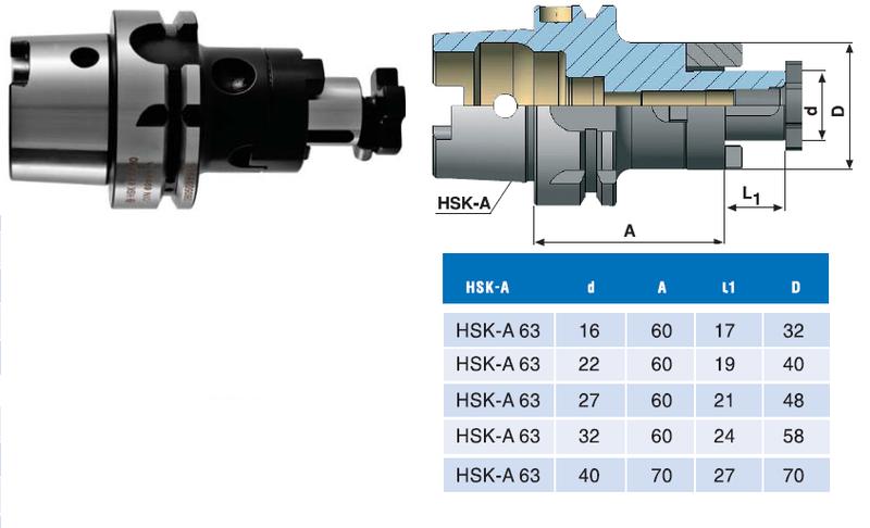 Оправка с хвостовиком HSK-A 63/d32х A60 комбинир-ая для нас. цил. и торц. фрез с прод-ой и попер-ой шпонкой