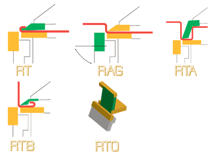 Листогиб электромеханический Jouanel PTN2550-20