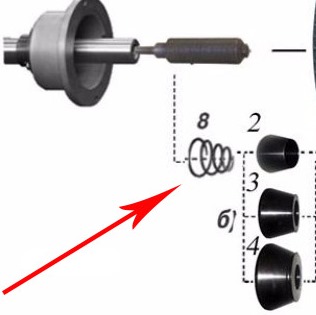 Пружина СТОРМ коническая Д40