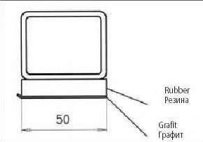 Станок калибровально-шлифовальный Griggio GC 65/2-150 RRT