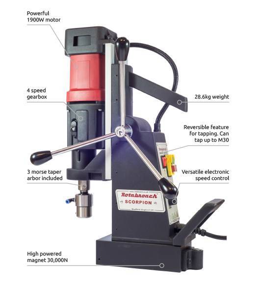 Магнитный сверлильный станок Rotabroach SCORPION МСС-100