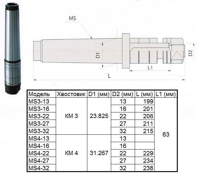 Оправка с хвостовиком КМ3 - d27, L-211 для дисковых фрез