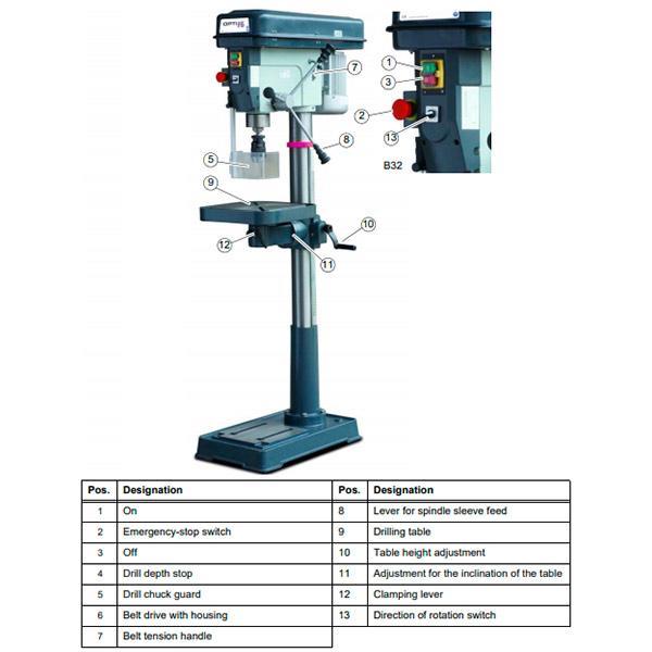 Вертикально-сверлильный станок OPTIdrill B 32 Вертикально-сверлильный станок OPTIdrill B 32
