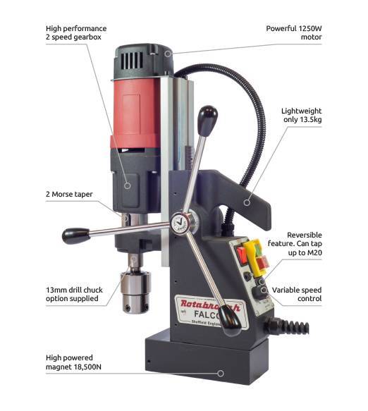 Магнитный сверлильный станок Rotabroach FALCON МСС-50