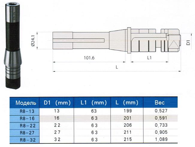 Оправка с хвостовиком R8 (7/16"- 20UNF) / d13-L199 для дисковыз фрез