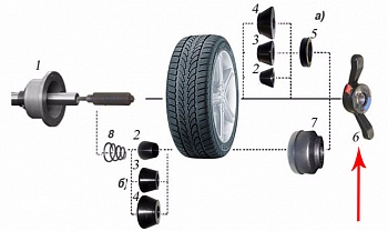 Гайка быстрозажимная СТОРМ Д36