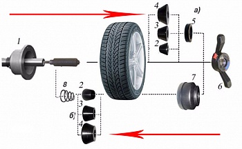 Конус универсальный СТОРМ большой 36/40 мм