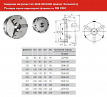   d 160  3-   3204 DIN 6350 (PS3-160)